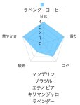 画像3: 【新商品】ラベンダーコーヒー【ラベンダー珈琲】ディップスタイルバッグ×５Pセット＊メール便可