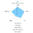 画像3: 【新商品】ラベンダーコーヒー【ラベンダー珈琲】ディップスタイルバッグ×５Pセット＊メール便可 (3)