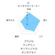 画像3: 【新商品】キンモクセイコーヒー【金木犀珈琲】ディップスタイルバッグ×５Pセット＊メール便可 (3)